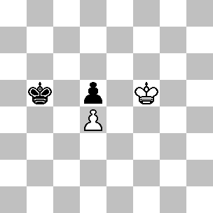 Wit Kf5 en pion d4 Zwart Kb5 en pion d5